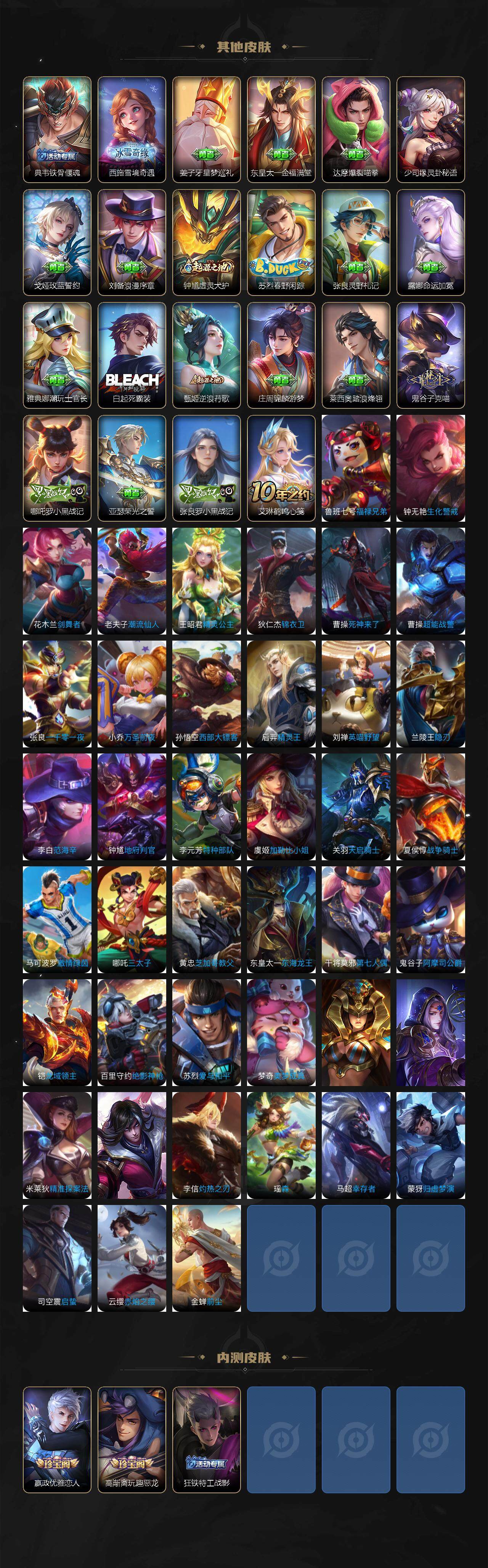 WZEY3395363王者荣耀账号详情图5