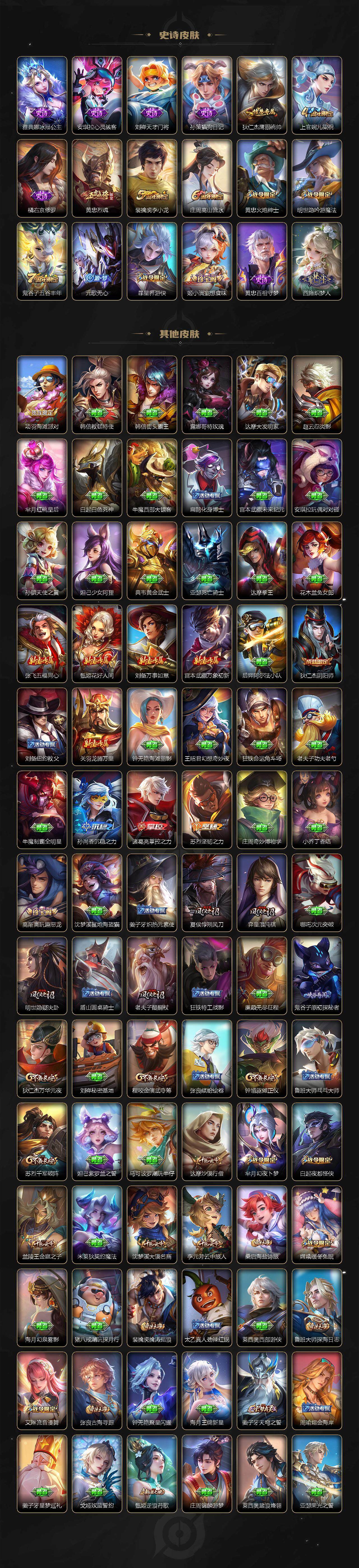 WZEY3395246王者荣耀账号详情图3