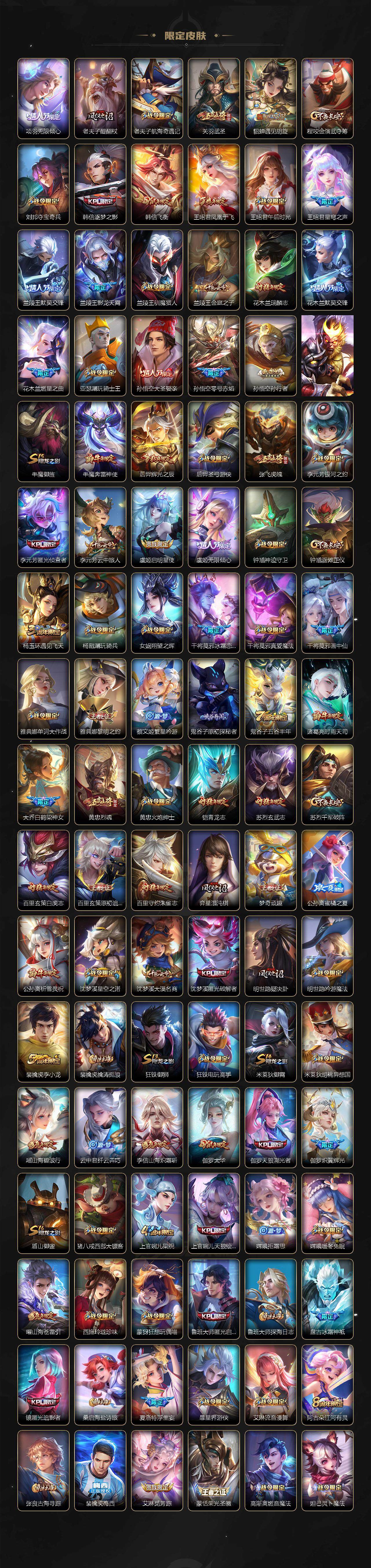 WZLX3393110王者荣耀账号详情图3 WZLX3393110王者荣耀账号详情图3