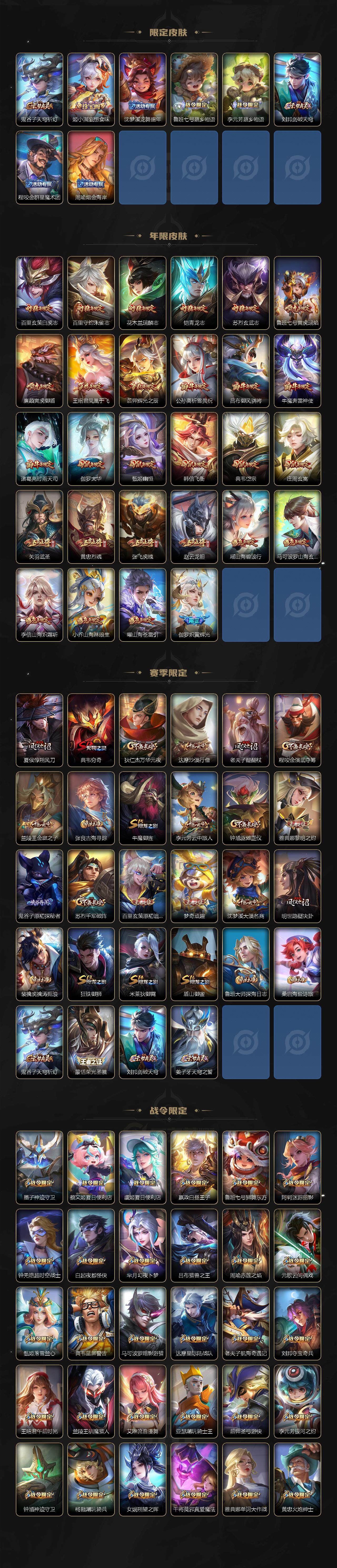 WZLX3393110王者荣耀账号详情图4 WZLX3393110王者荣耀账号详情图4