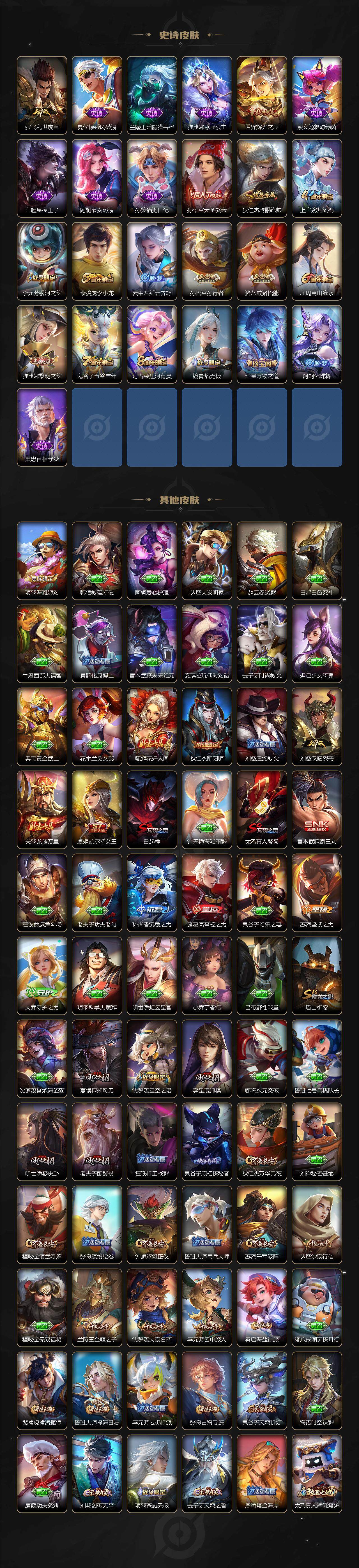 WZEY3393194王者荣耀账号详情图3