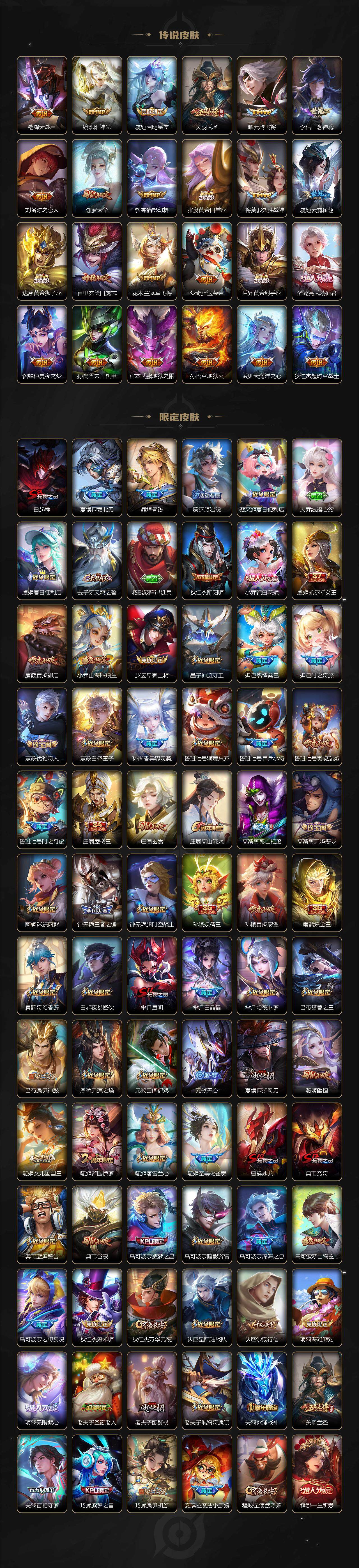 WZ0349637王者荣耀账号详情图3