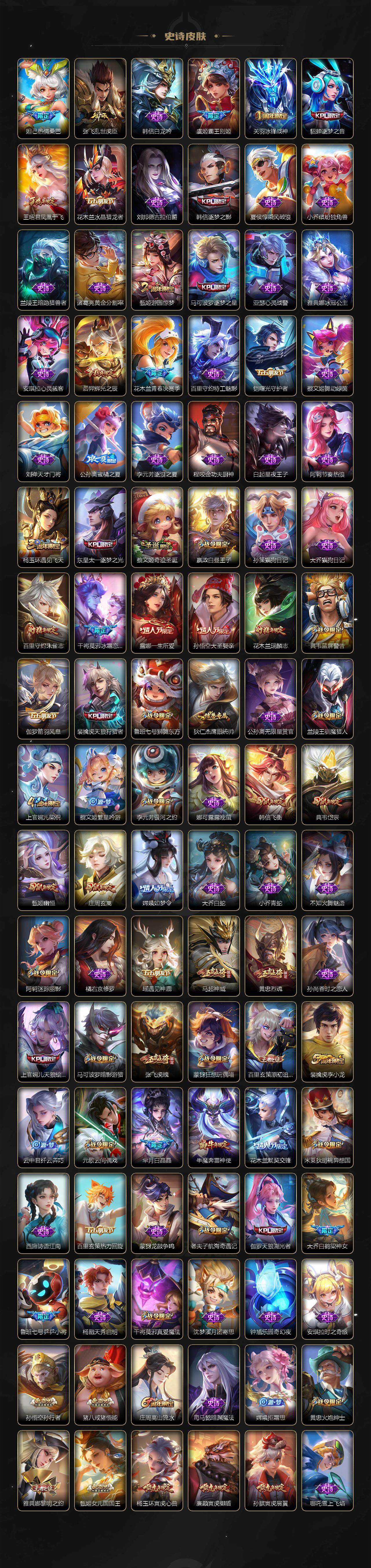 WZ0349637王者荣耀账号详情图7