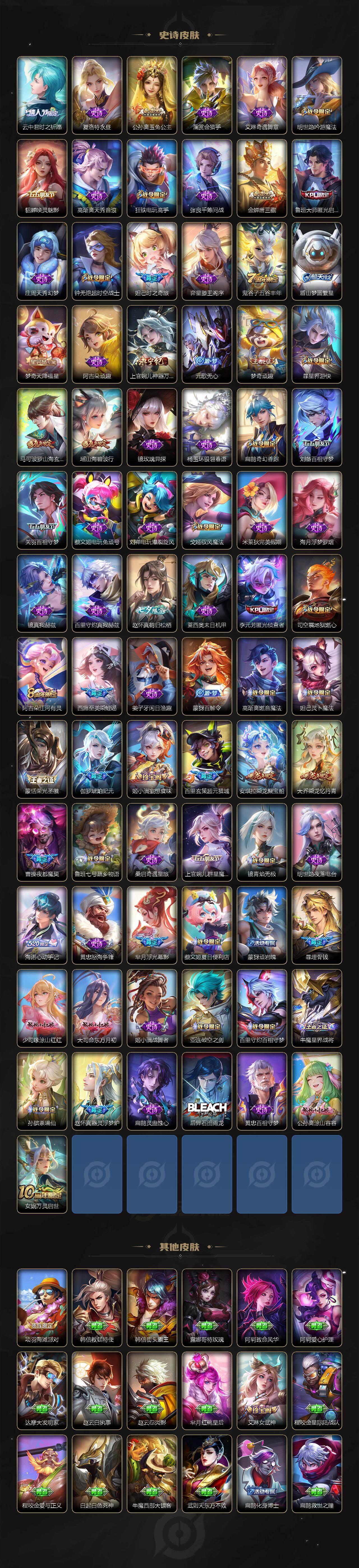 WZ0349637王者荣耀账号详情图8