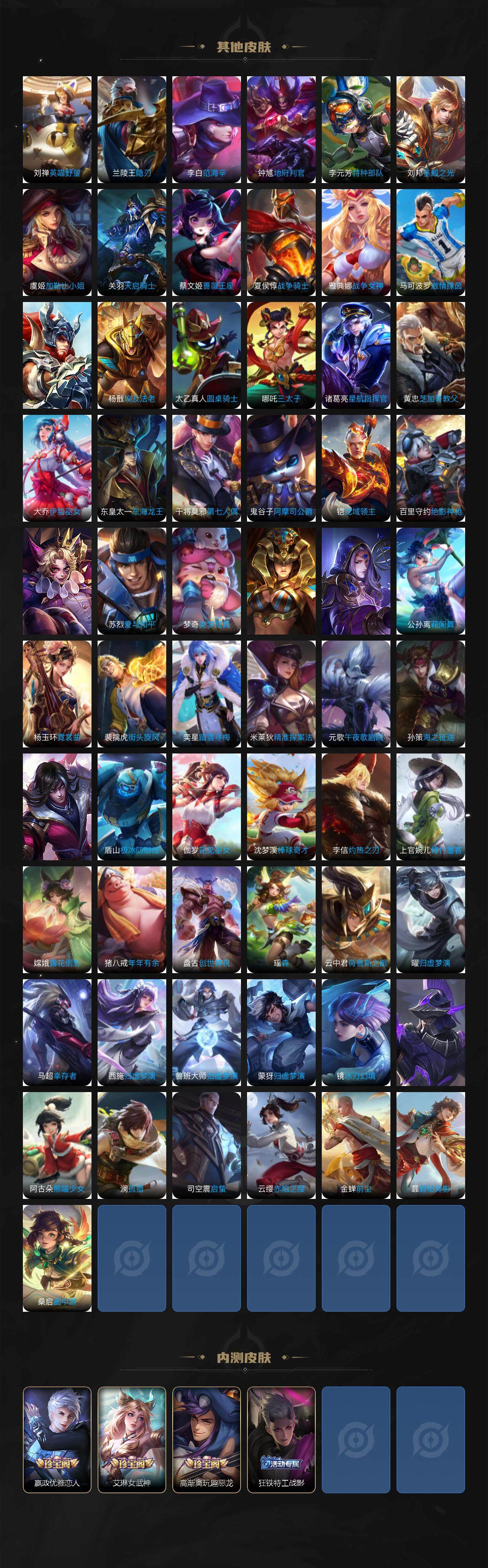 WZ0349637王者荣耀账号详情图11