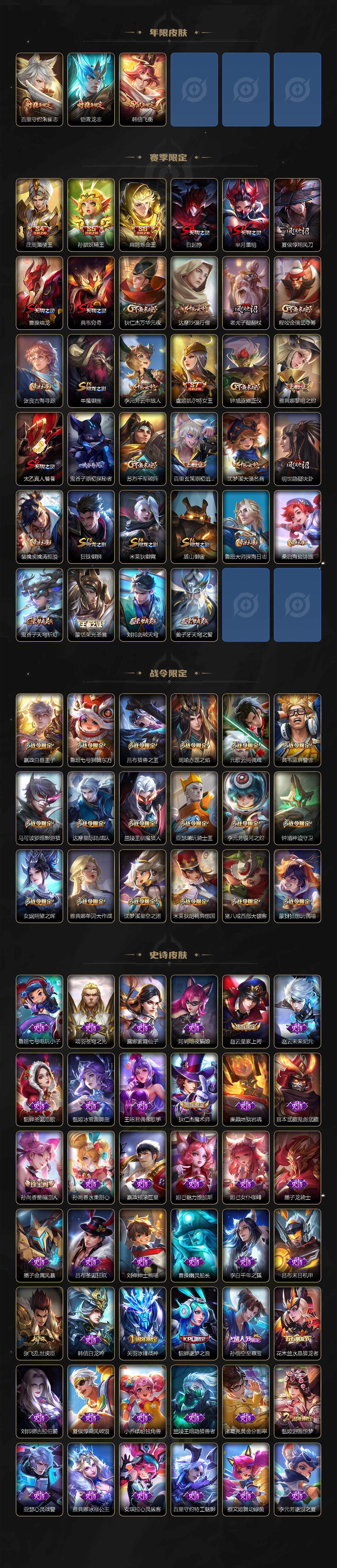 WZLX3393108王者荣耀账号详情图3