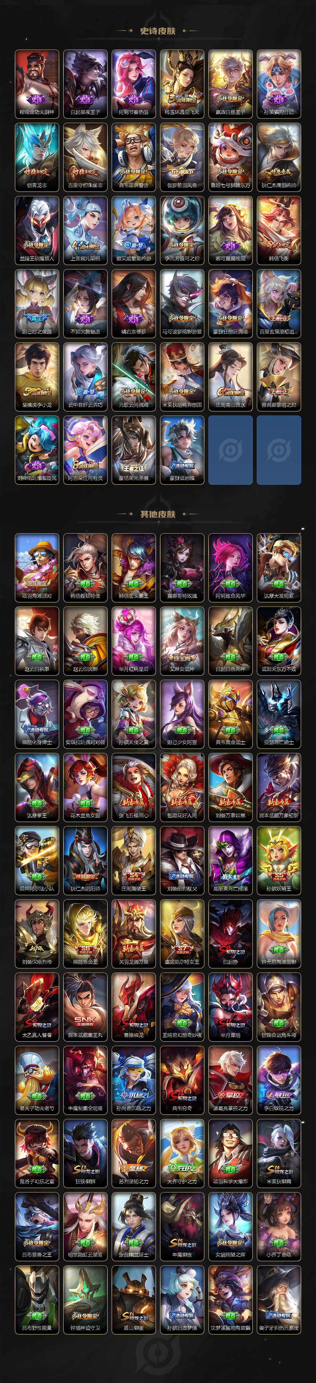 WZLX3393108王者荣耀账号详情图4