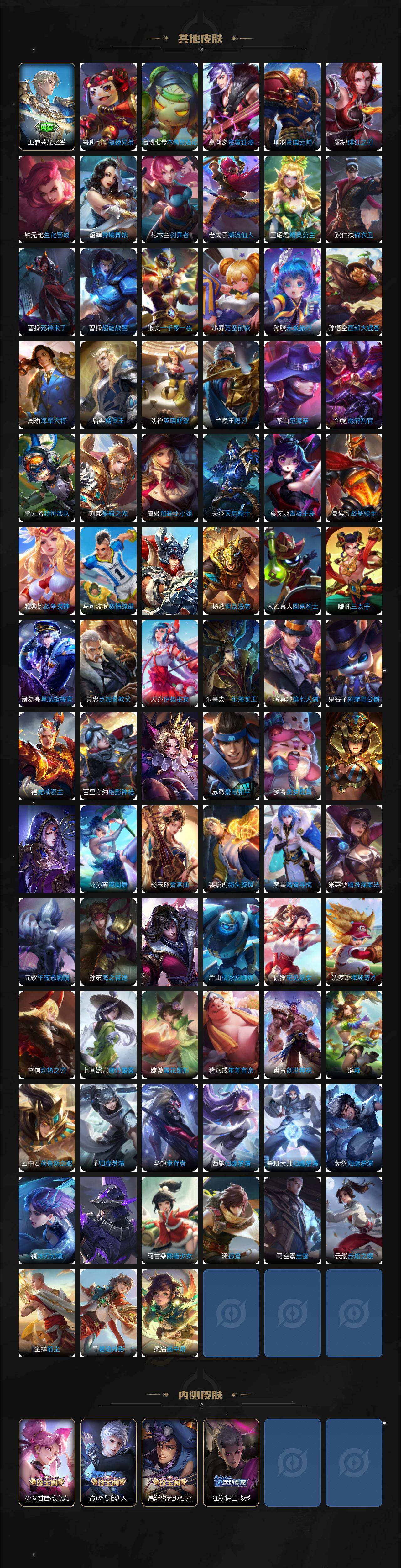 WZ0349628王者荣耀账号详情图7 WZ0349628王者荣耀账号详情图7