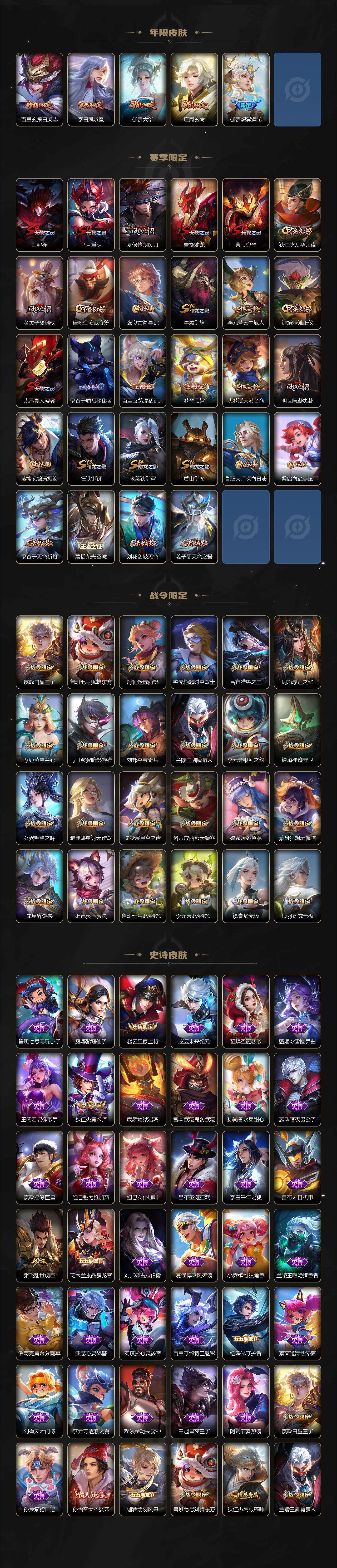 WZLX3393100王者荣耀账号详情图3