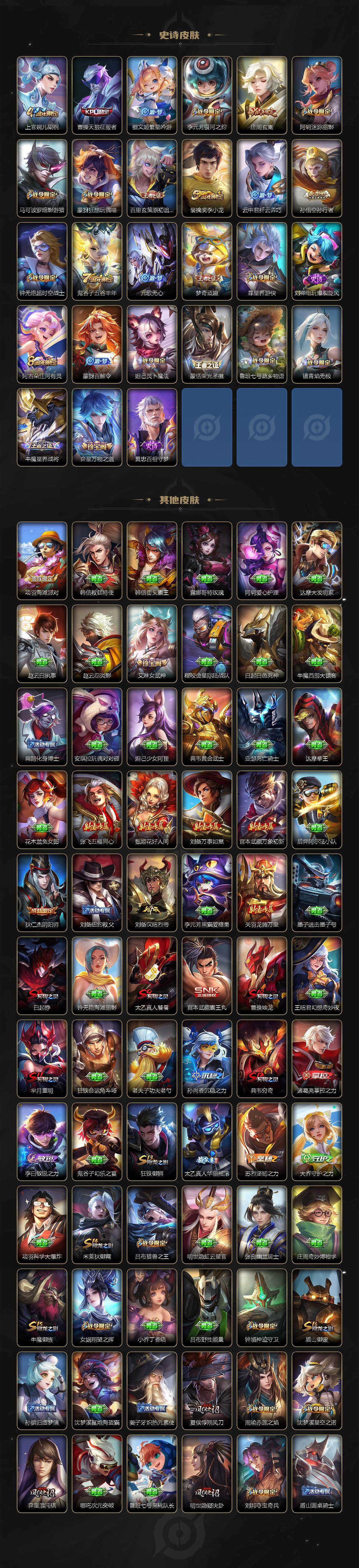 WZLX3393100王者荣耀账号详情图4