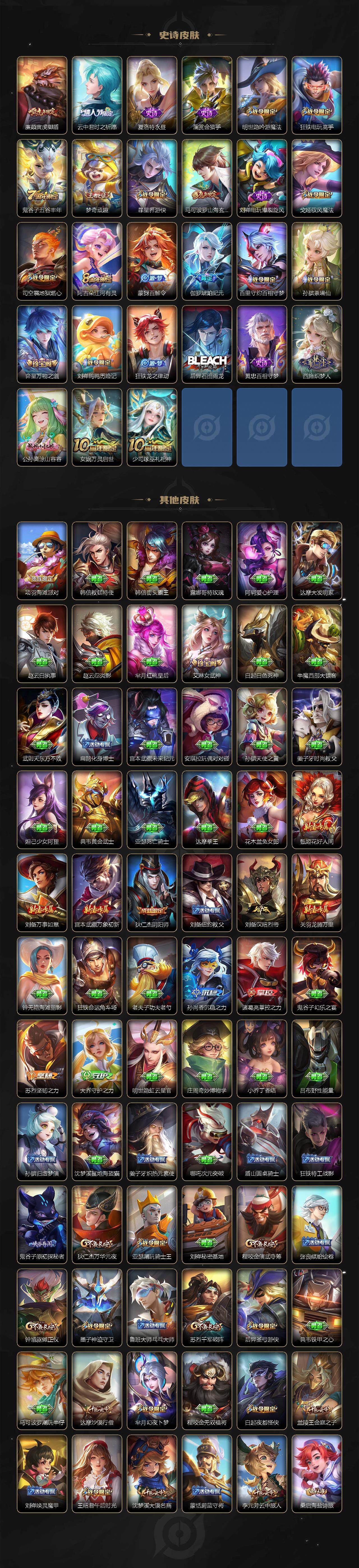 WZLX3393097王者荣耀账号详情图4 WZLX3393097王者荣耀账号详情图4