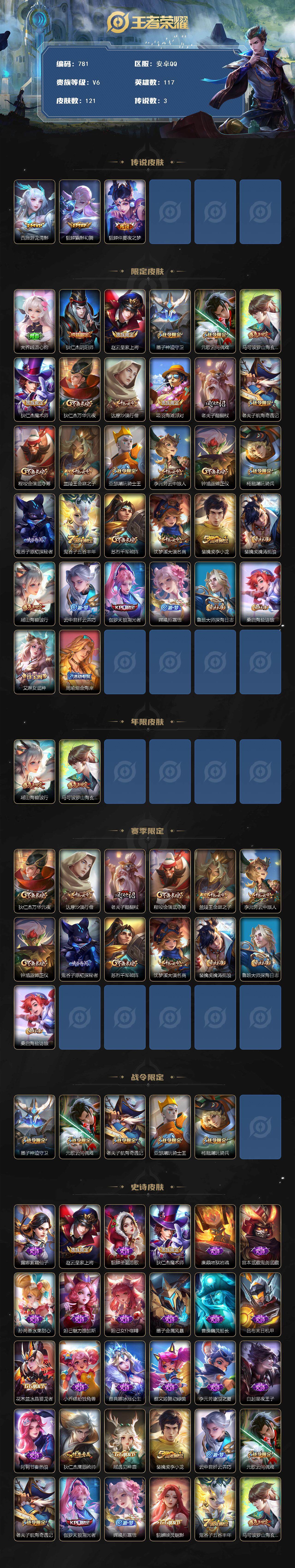 WZCMW3392962王者荣耀账号详情图2