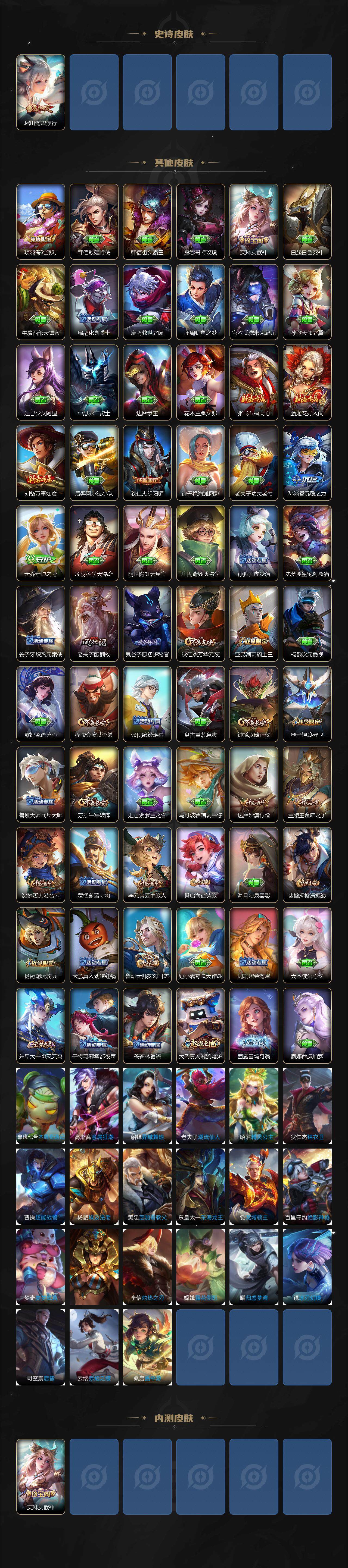 WZCMW3392962王者荣耀账号详情图3