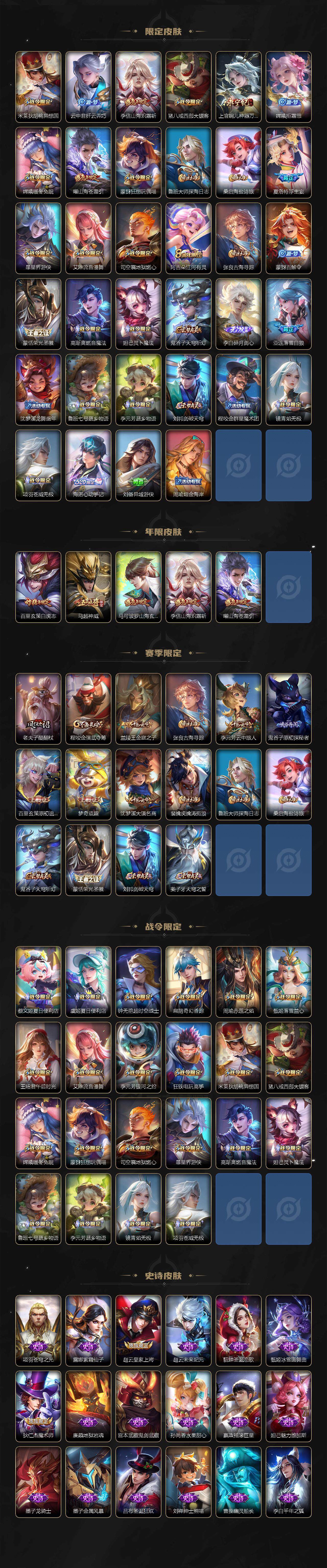 WZCMW3393416王者荣耀账号详情图3