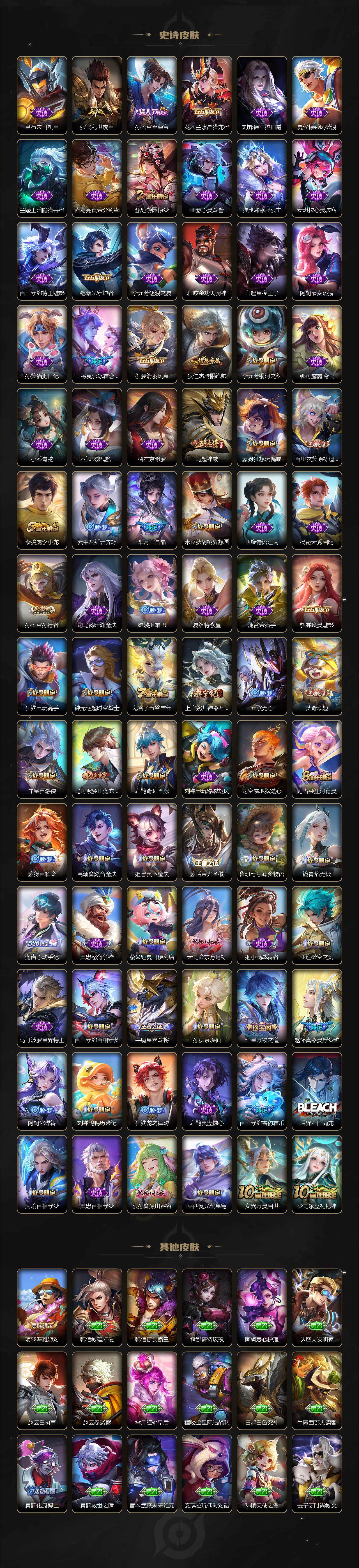 WZCMW3393416王者荣耀账号详情图4