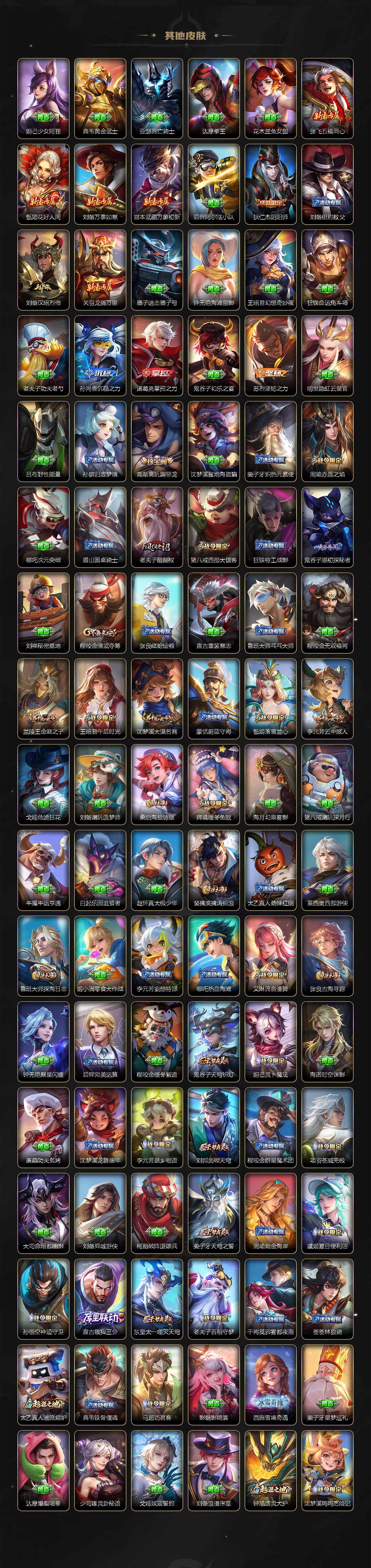 WZCMW3393416王者荣耀账号详情图5