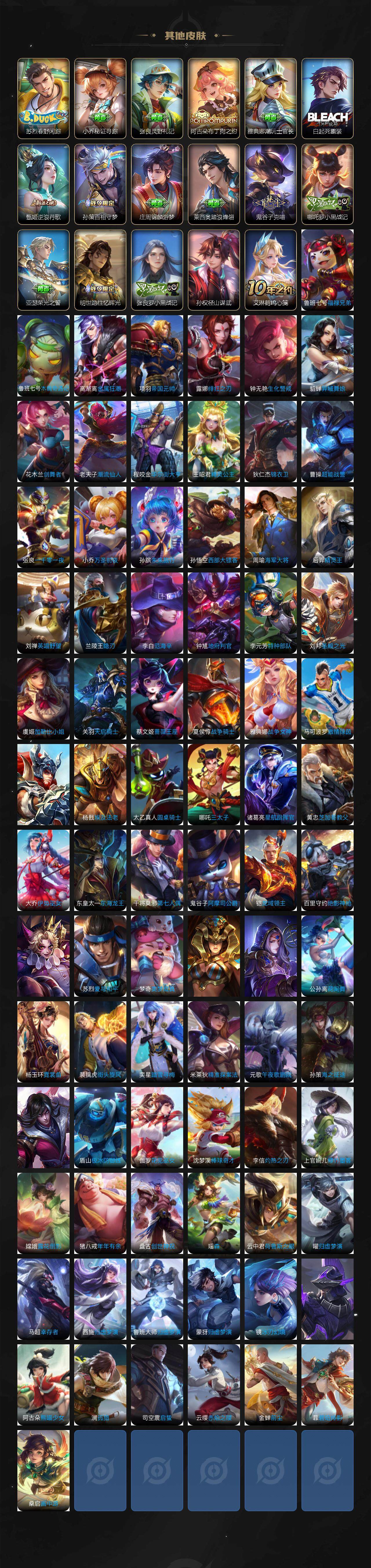 WZCMW3393416王者荣耀账号详情图6