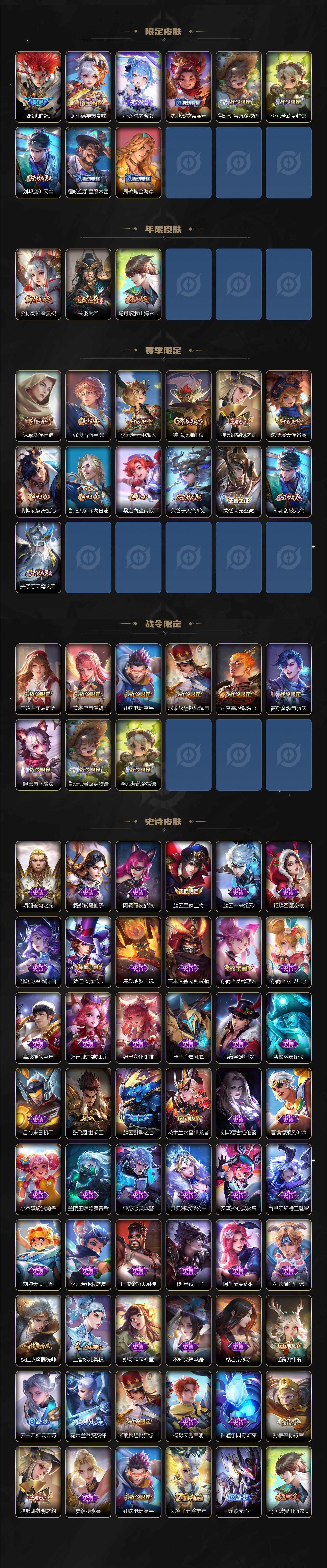 WZCMW3392982王者荣耀账号详情图3