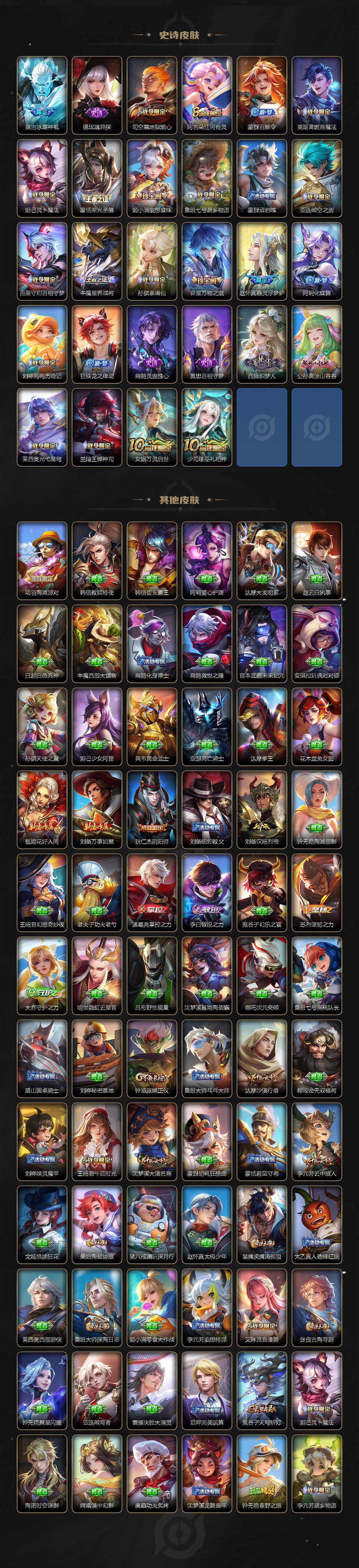 WZCMW3392982王者荣耀账号详情图4