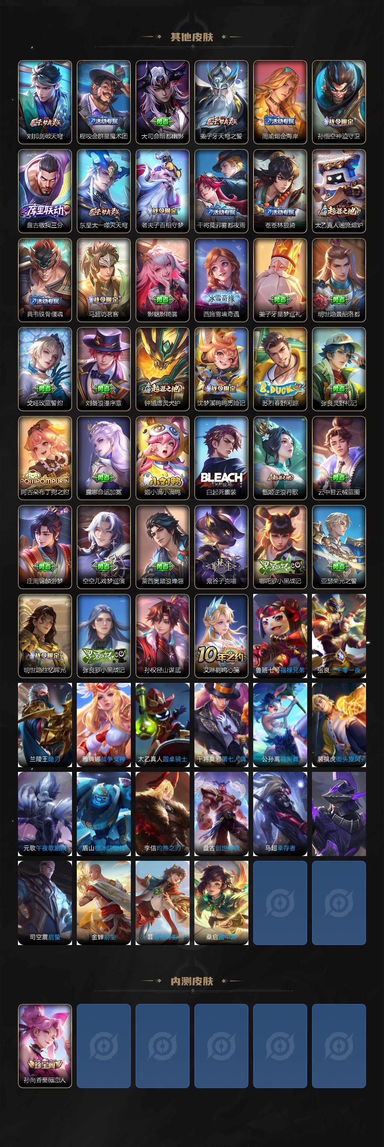 WZCMW3392982王者荣耀账号详情图5