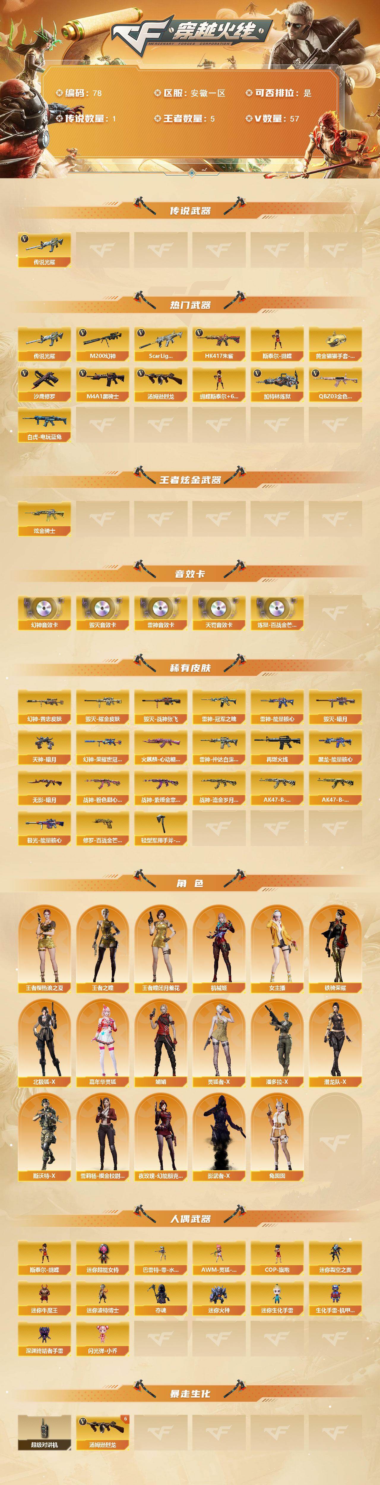 CFCMW421808穿越火线账号详情图2