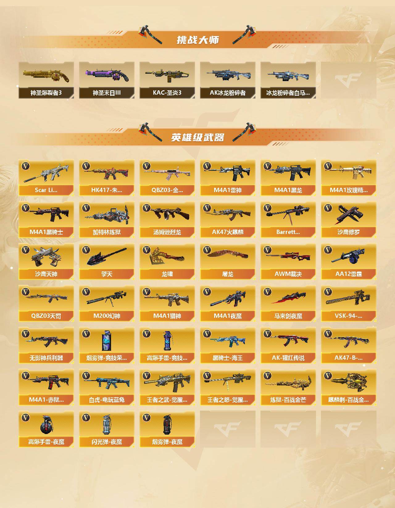 CFCMW421808穿越火线账号详情图3