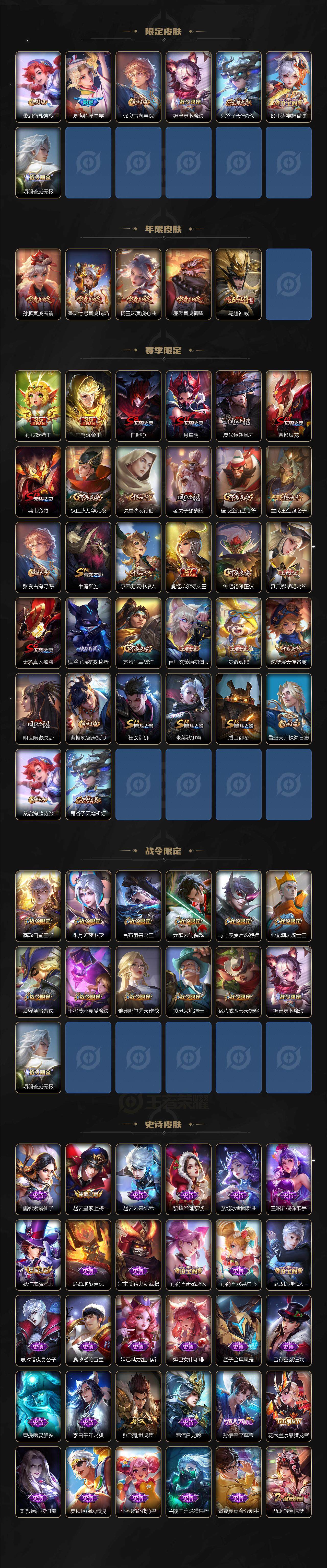 WZCMW3415684王者荣耀账号详情图3 WZCMW3415684王者荣耀账号详情图3