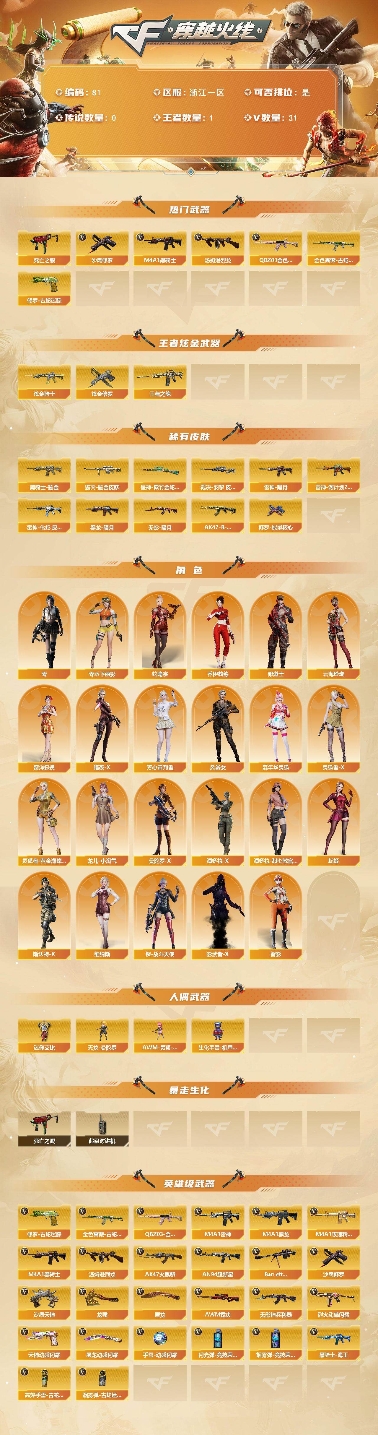 CFCMW421170穿越火线账号详情图2