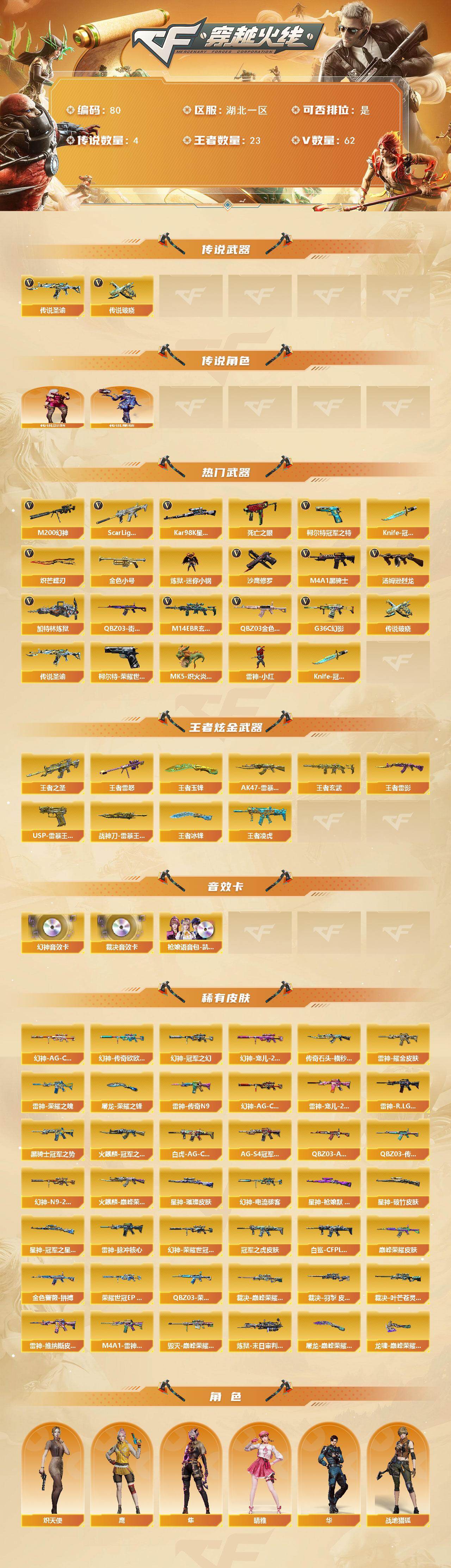 CFCMW422361穿越火线账号详情图2