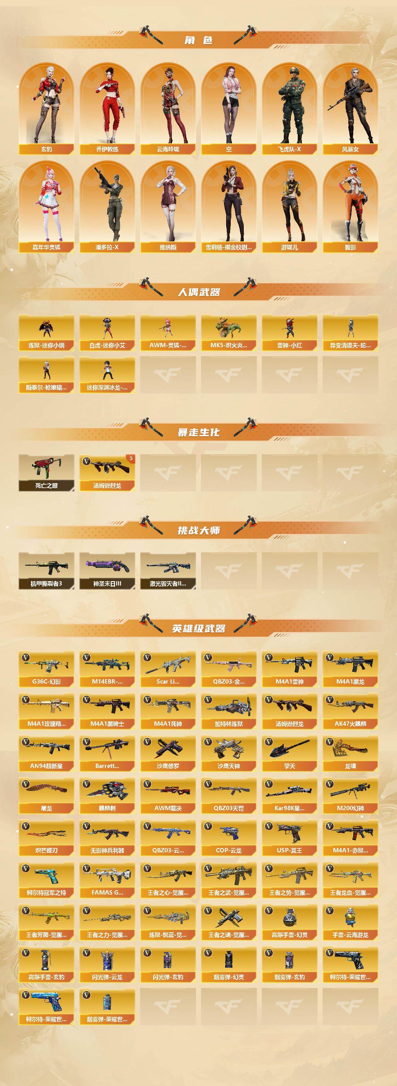 CFCMW422361穿越火线账号详情图3