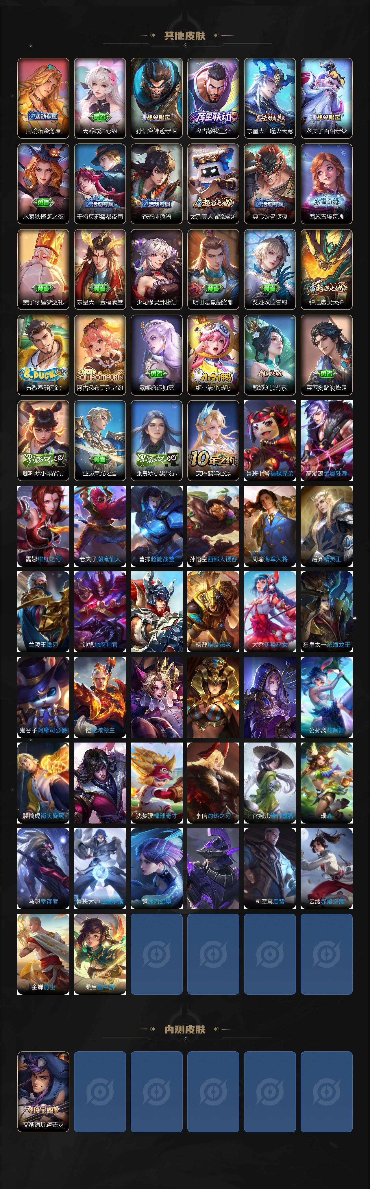 WZQM3393579王者荣耀账号详情图5