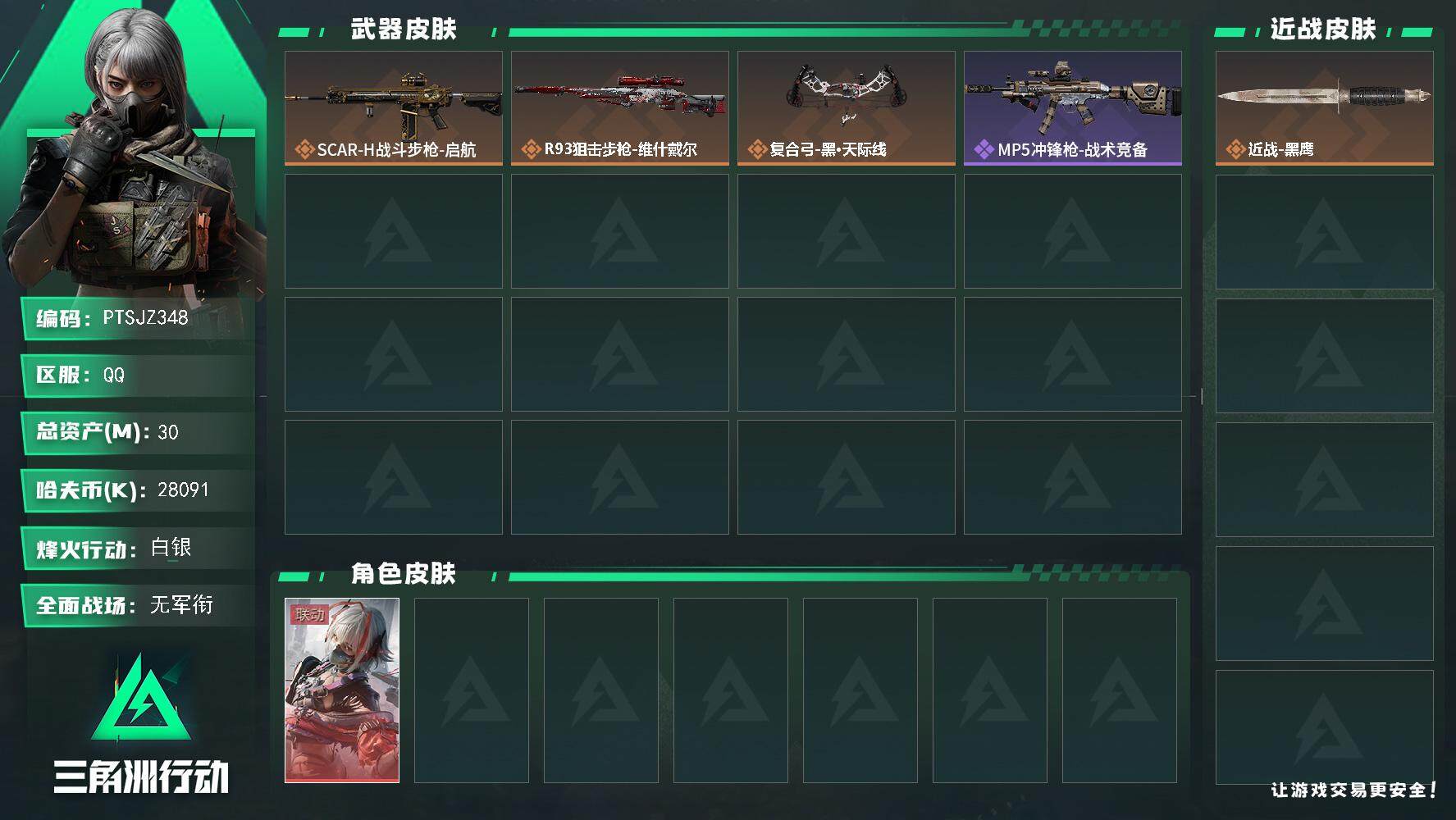 三角洲行动账号QQ【PTSJZ348】【限时秒杀】28091k哈伏币-29m流动资产-30烽火等级-白银-1战场等级-