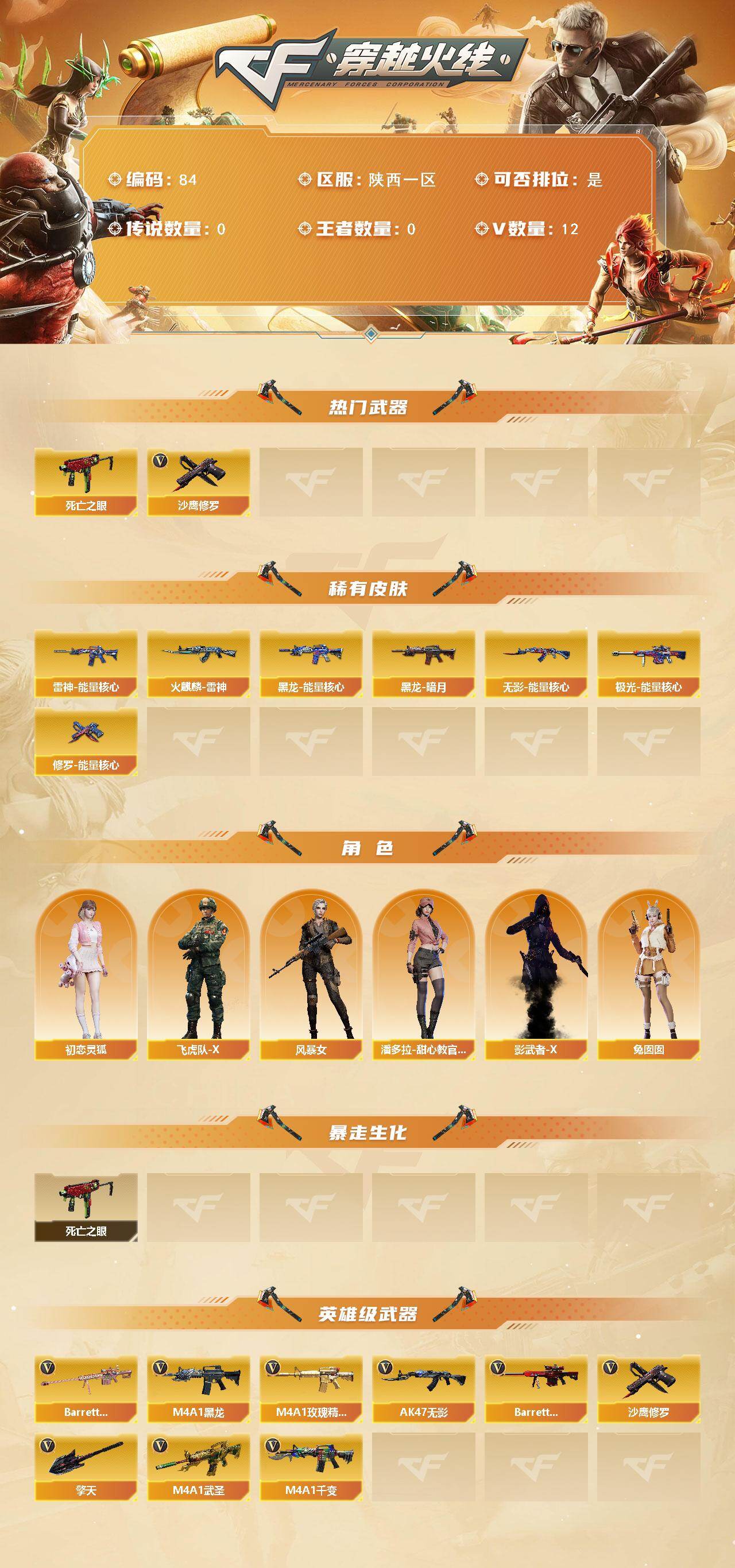 CFCMW421136穿越火线账号详情图2