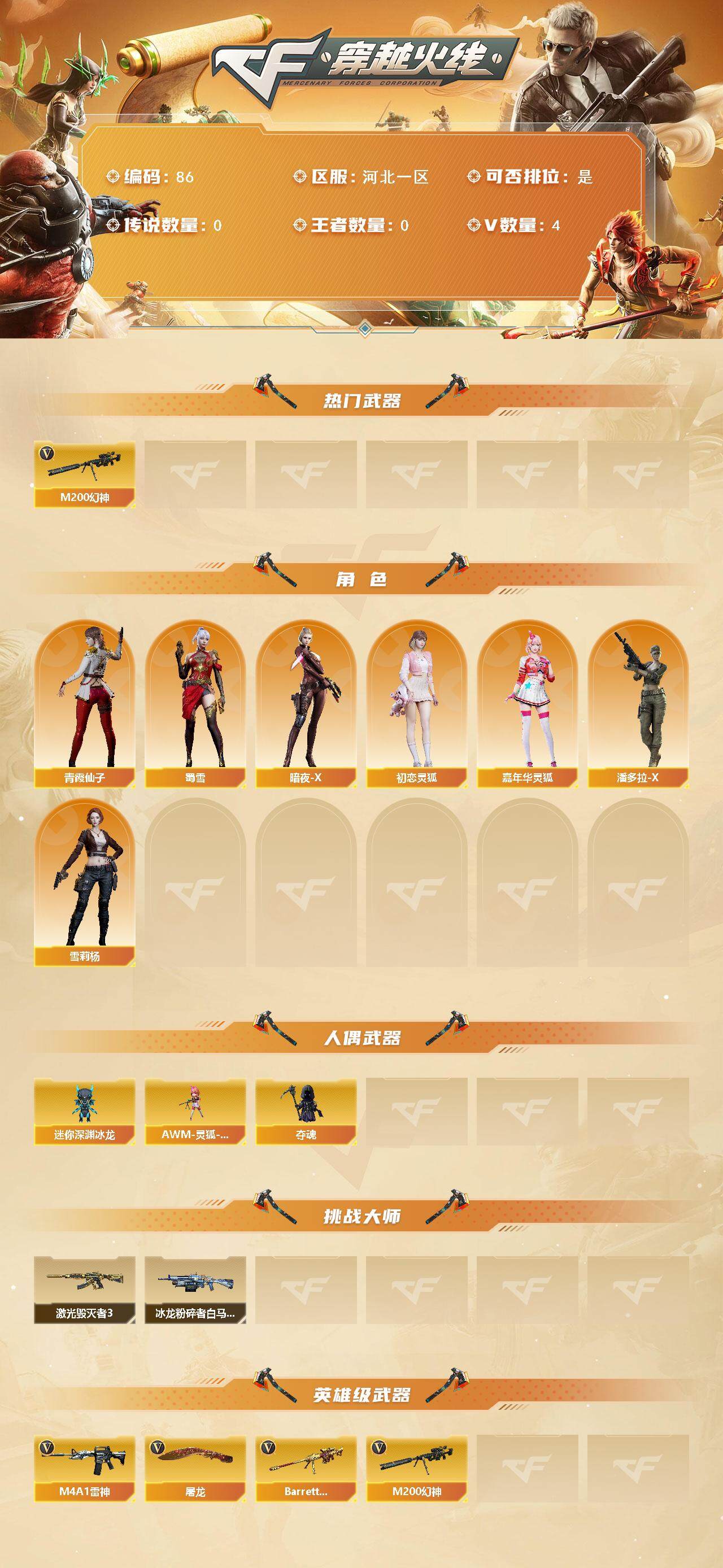 CFCMW421191穿越火线账号详情图2