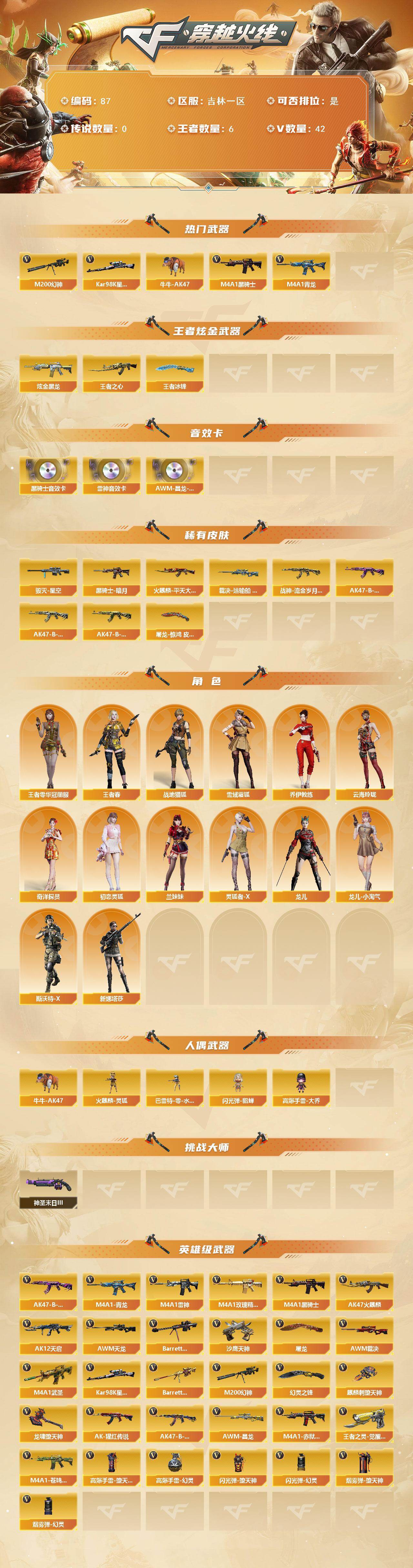 CFCMW421552穿越火线账号详情图2