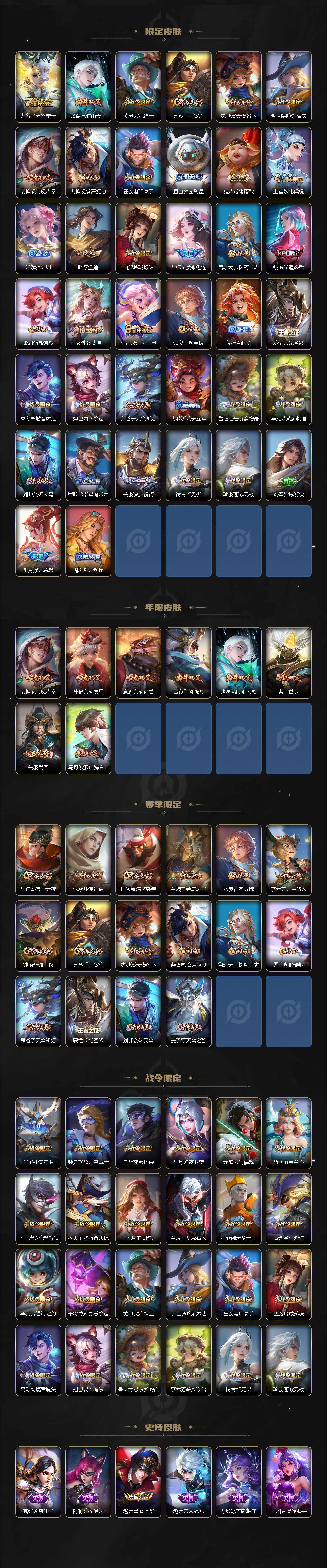 WZ0349651王者荣耀账号详情图3