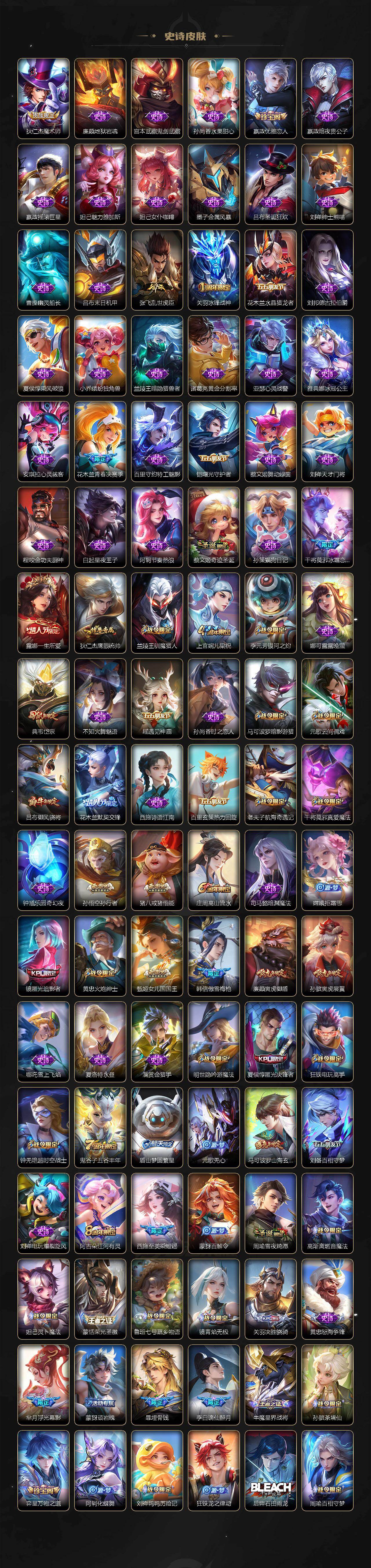 WZ0349651王者荣耀账号详情图4