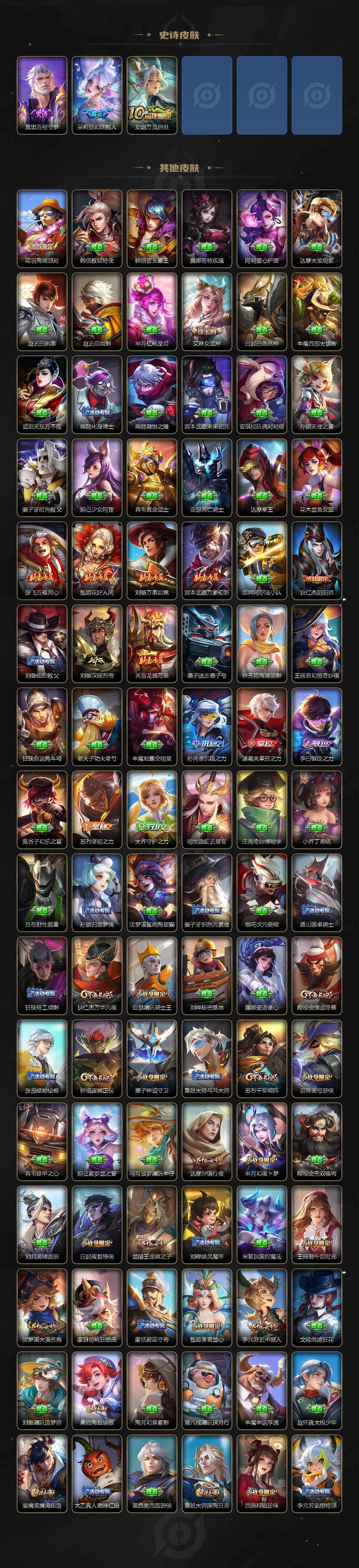 WZ0349651王者荣耀账号详情图5