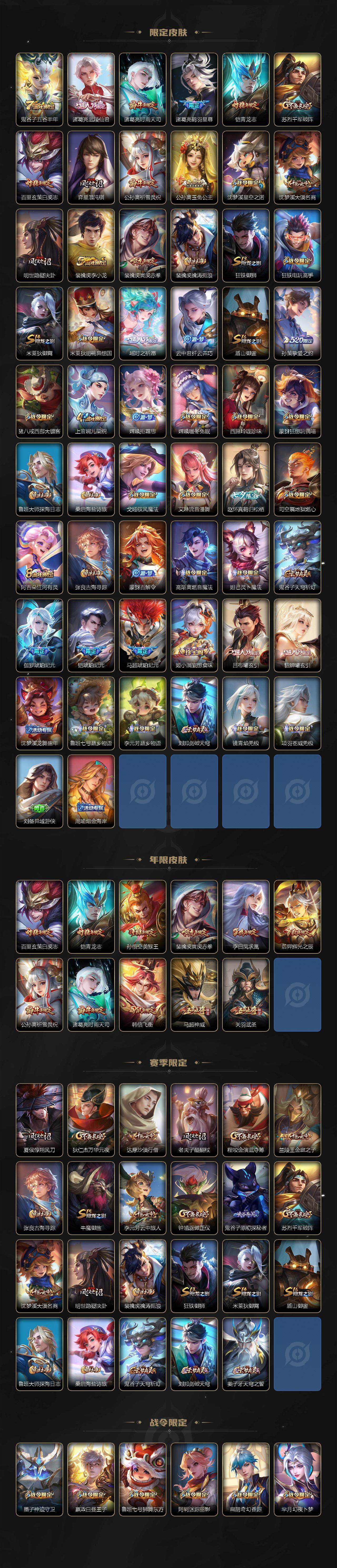 WZXS3393850王者荣耀账号详情图3 WZXS3393850王者荣耀账号详情图3