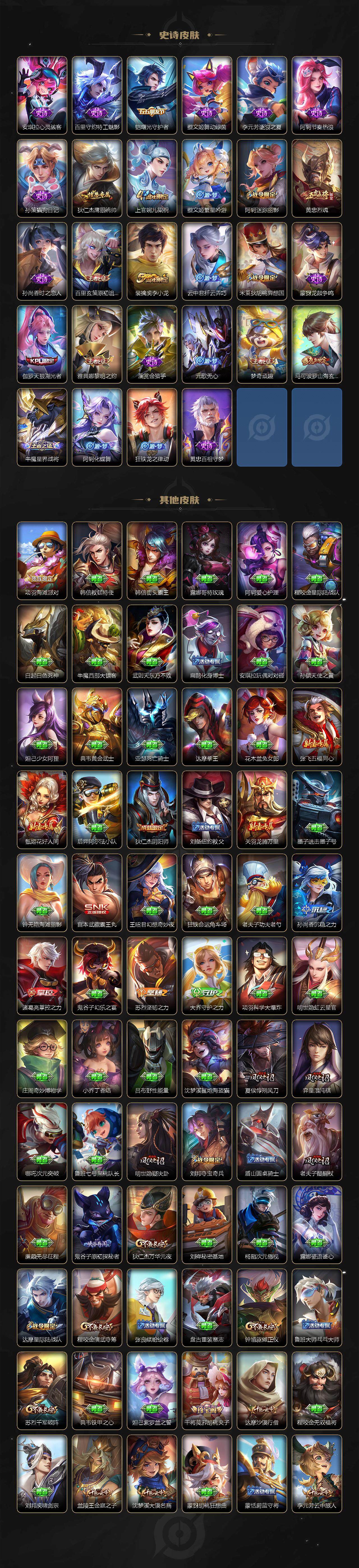 WZXS3393833王者荣耀账号详情图3