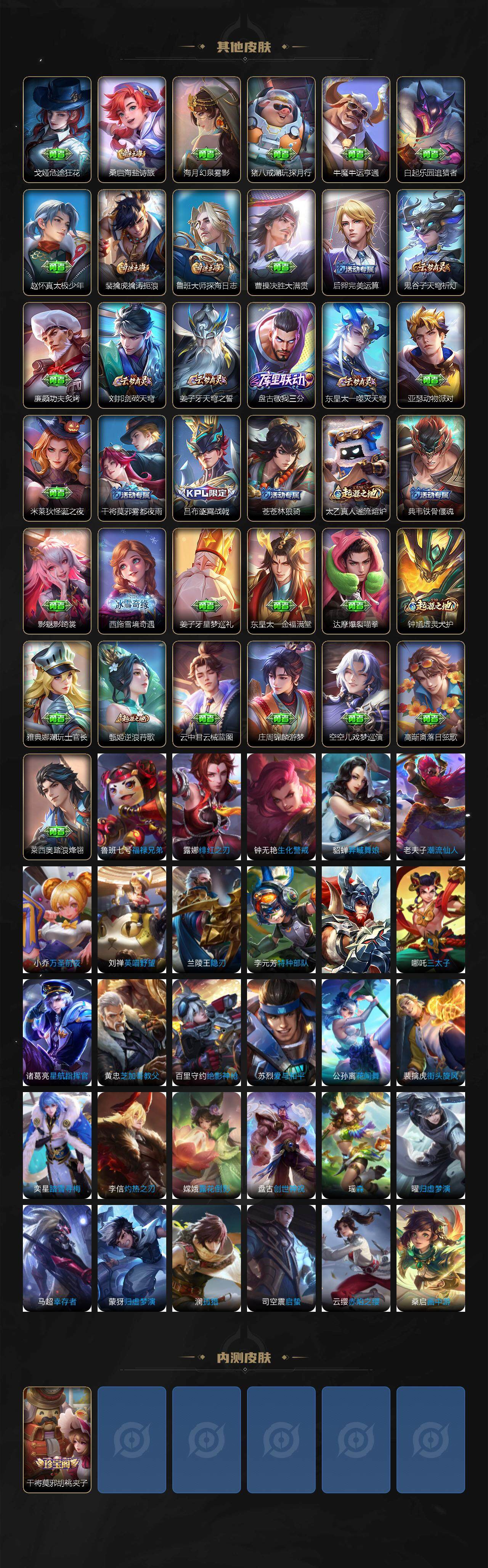 WZXS3393833王者荣耀账号详情图4