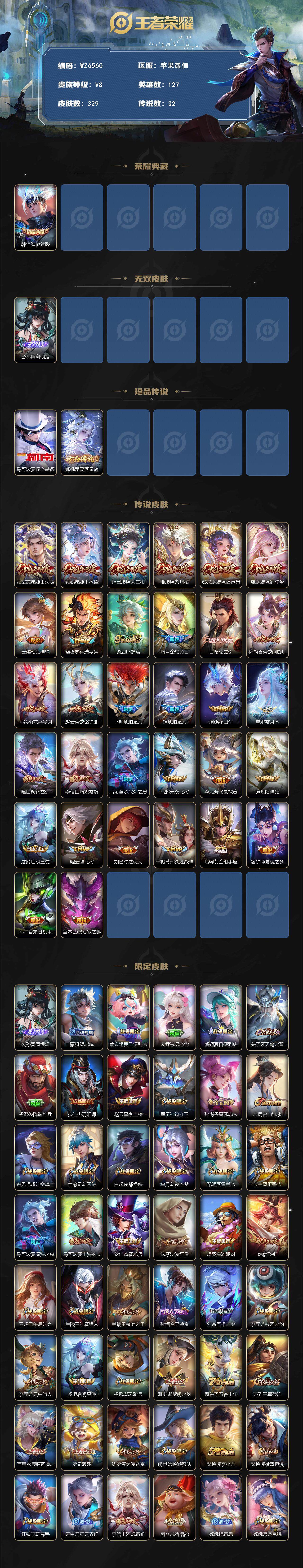 WZXS3393837王者荣耀账号详情图2