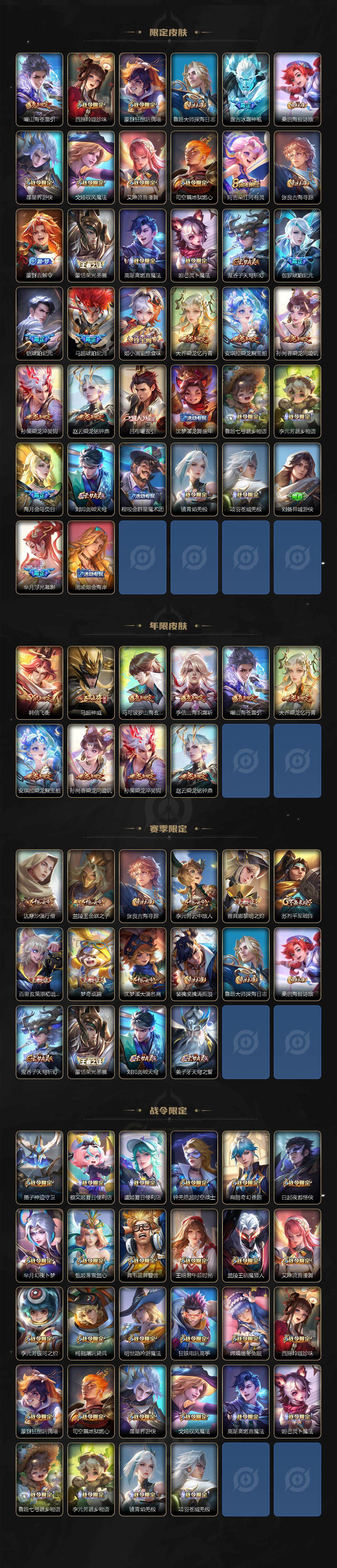 WZXS3393837王者荣耀账号详情图3