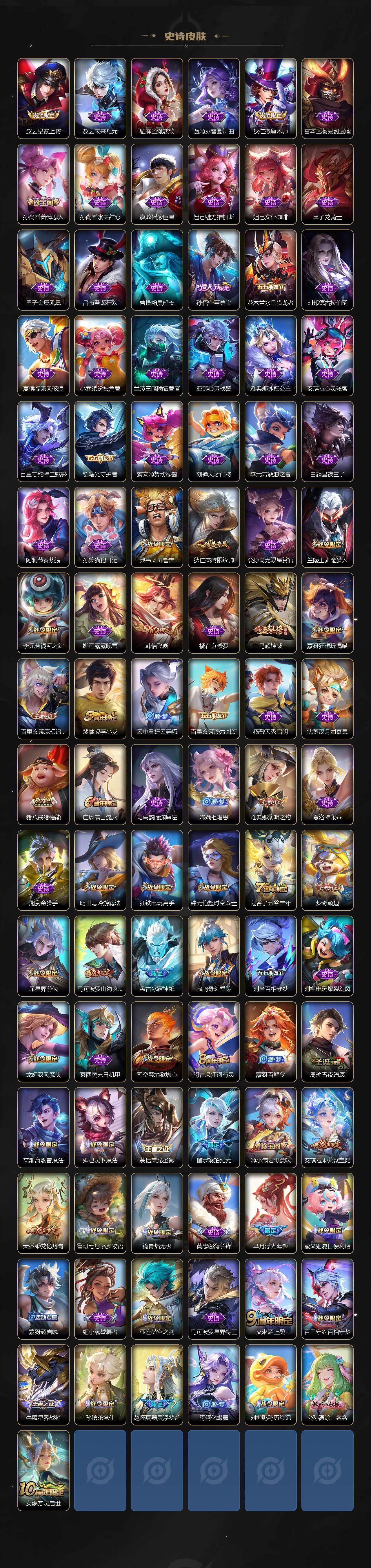 WZXS3393837王者荣耀账号详情图4