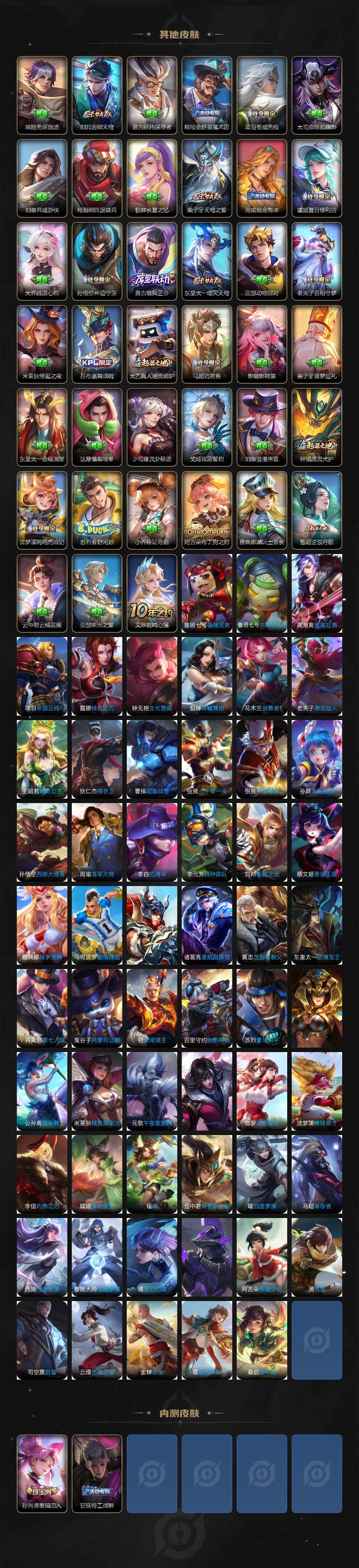 WZXS3393837王者荣耀账号详情图6