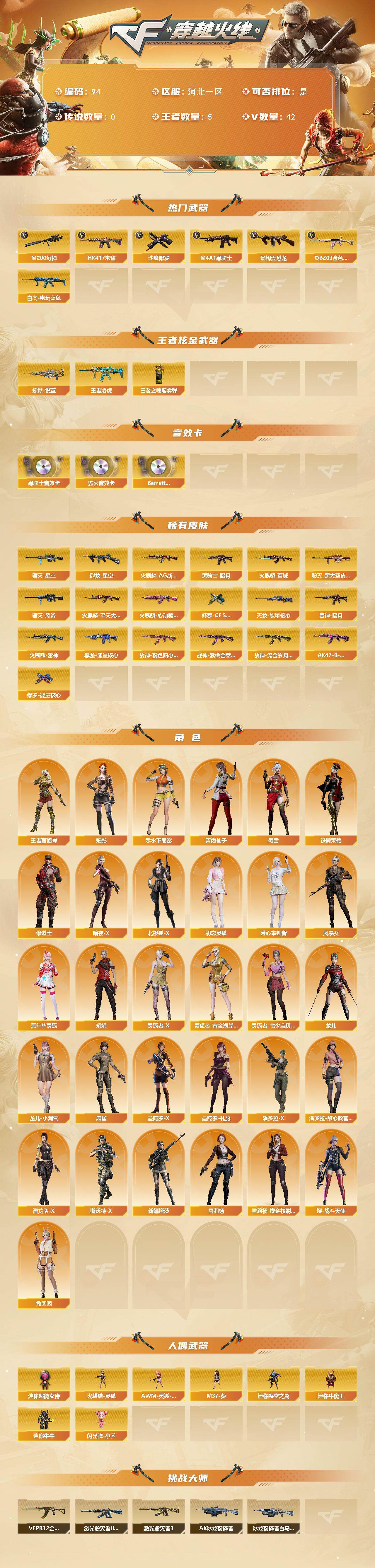 CFCMW421723穿越火线账号详情图2