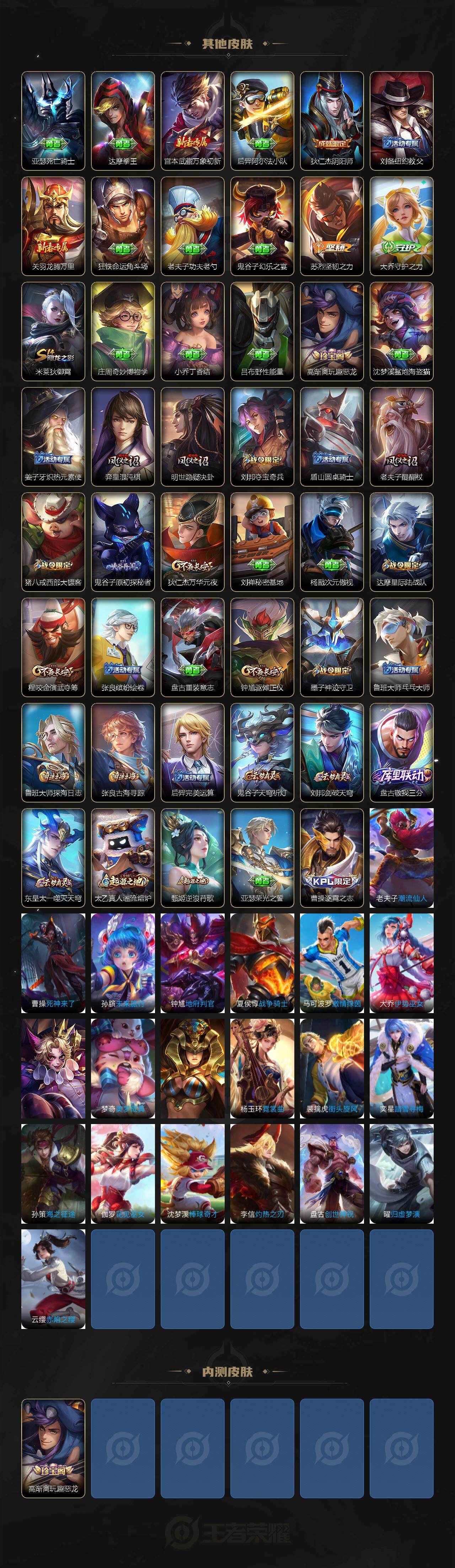 WZQM3393656王者荣耀账号详情图4