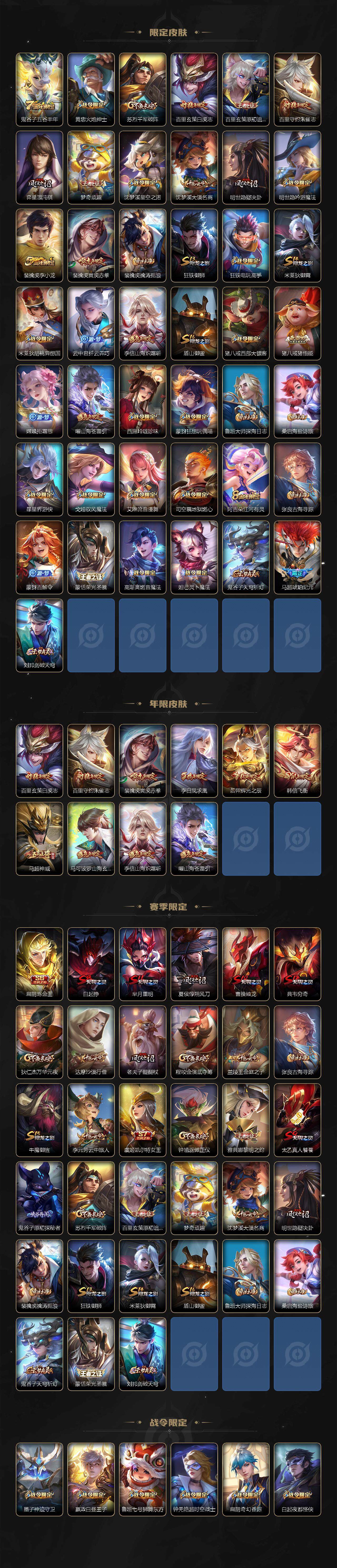 WZXS3395574王者荣耀账号详情图3 WZXS3395574王者荣耀账号详情图3