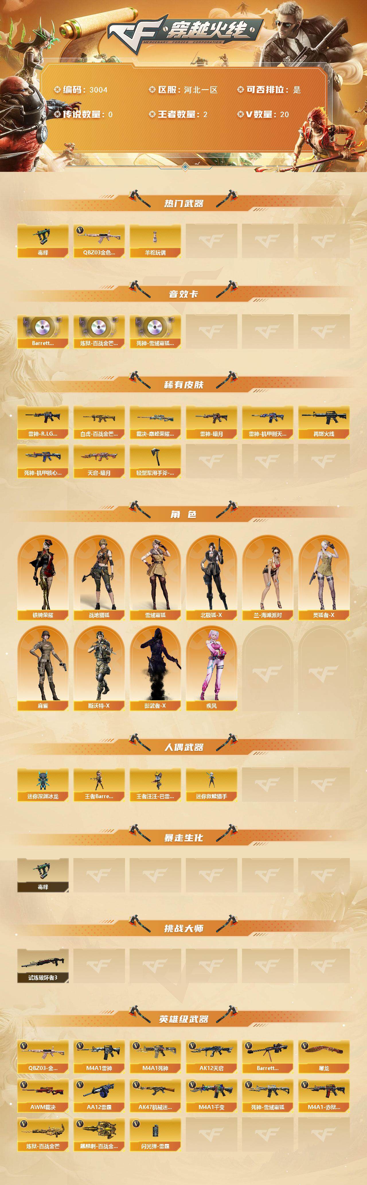 CFQM363892穿越火线账号详情图3 CFQM363892穿越火线账号详情图3