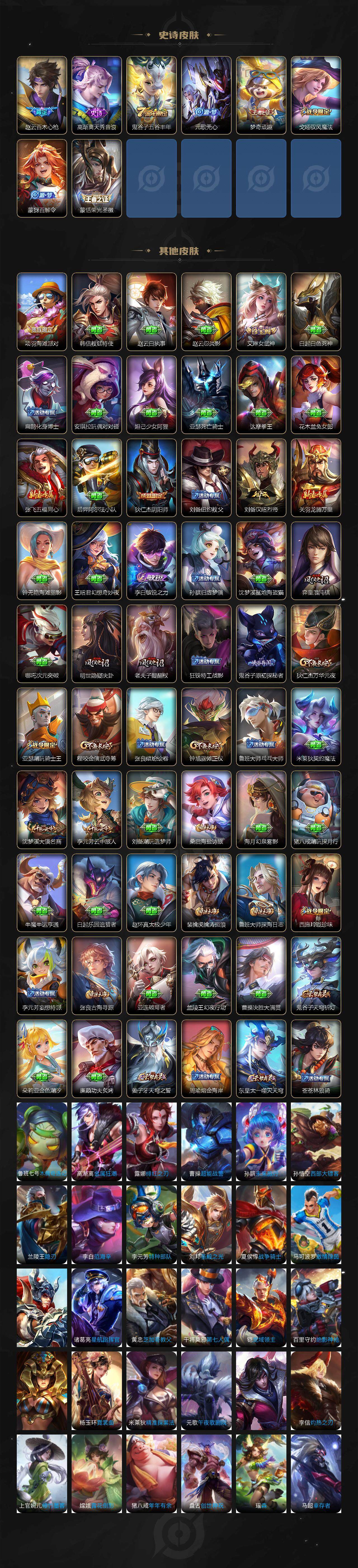 WZXS3460593王者荣耀账号详情图3